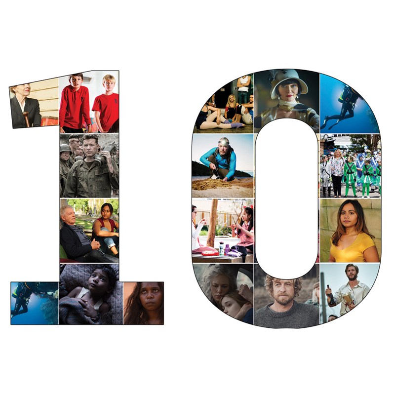 Skin in the Game: The Producer Offset 10 Years On